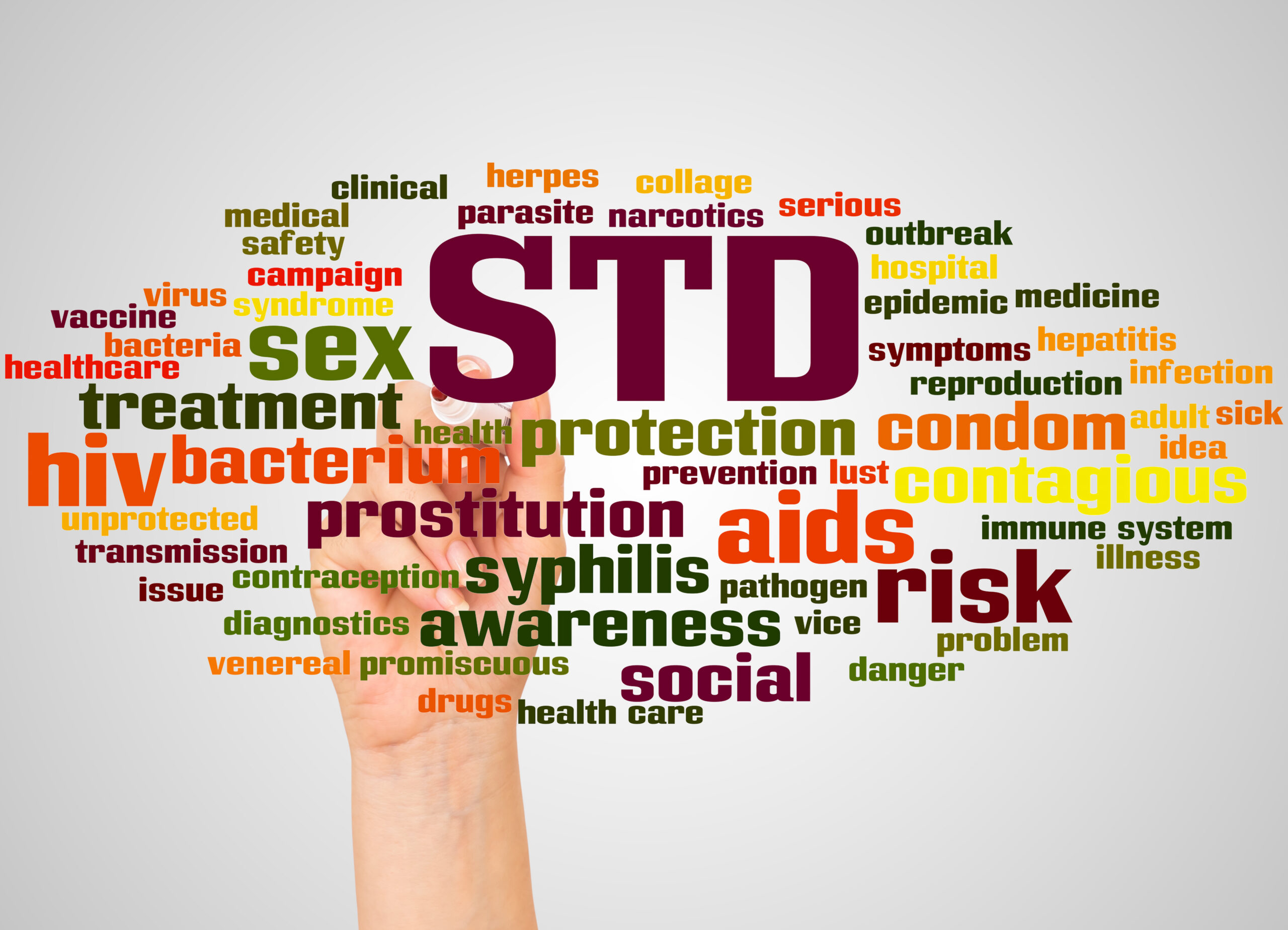 std transmission